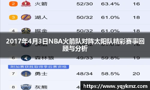2017年4月3日NBA火箭队对阵太阳队精彩赛事回顾与分析