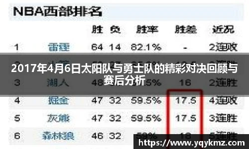 2017年4月6日太阳队与勇士队的精彩对决回顾与赛后分析