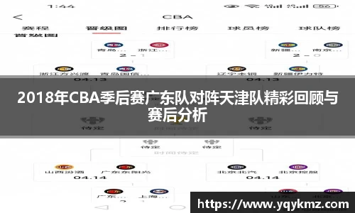 2018年CBA季后赛广东队对阵天津队精彩回顾与赛后分析