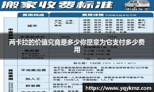 两卡拉的价值究竟是多少你愿意为它支付多少费用