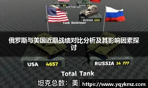 俄罗斯与美国近期战绩对比分析及其影响因素探讨