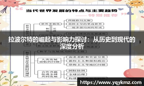 拉波尔特的崛起与影响力探讨：从历史到现代的深度分析