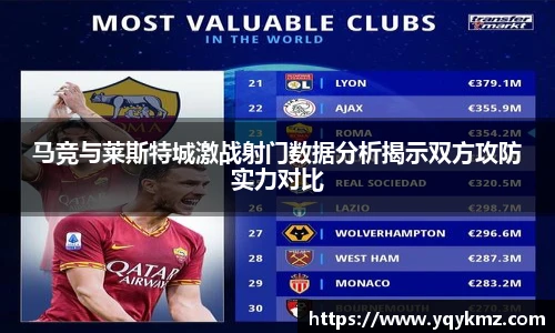 马竞与莱斯特城激战射门数据分析揭示双方攻防实力对比