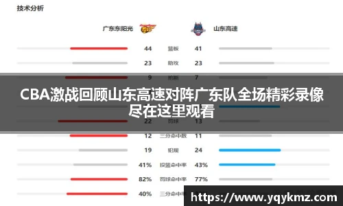 美嘉体育CBA激战回顾山东高速对阵广东队全场精彩录像尽在这里观看
